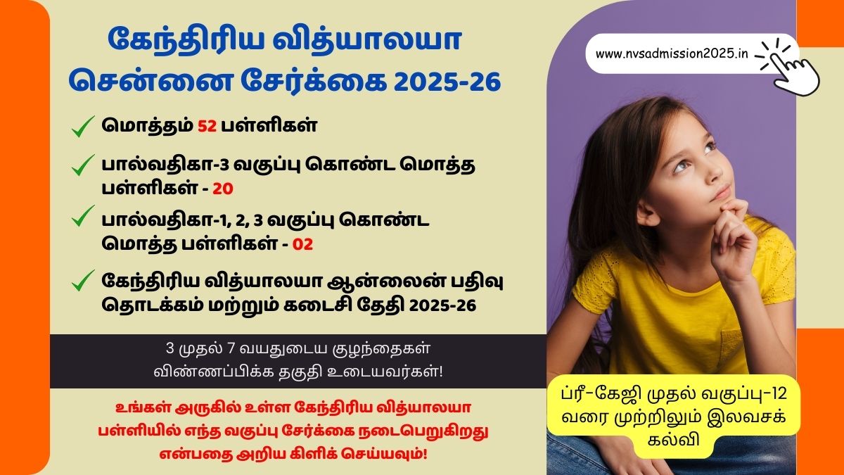 Kendriya Vidyalaya Chennai Admission 2025-26