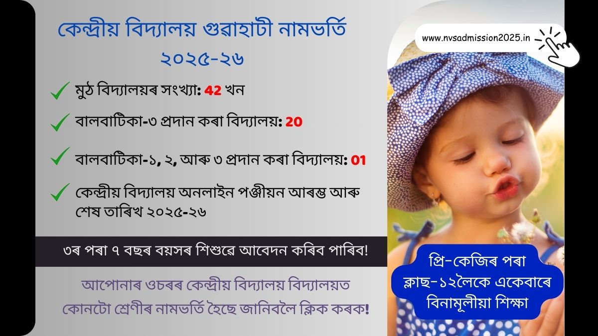 Kendriya Vidyalaya Guwahati Admission 2025-26