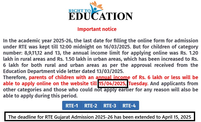 Gujarat RTE Private School Admission Last Date Extended to 15.4.2025