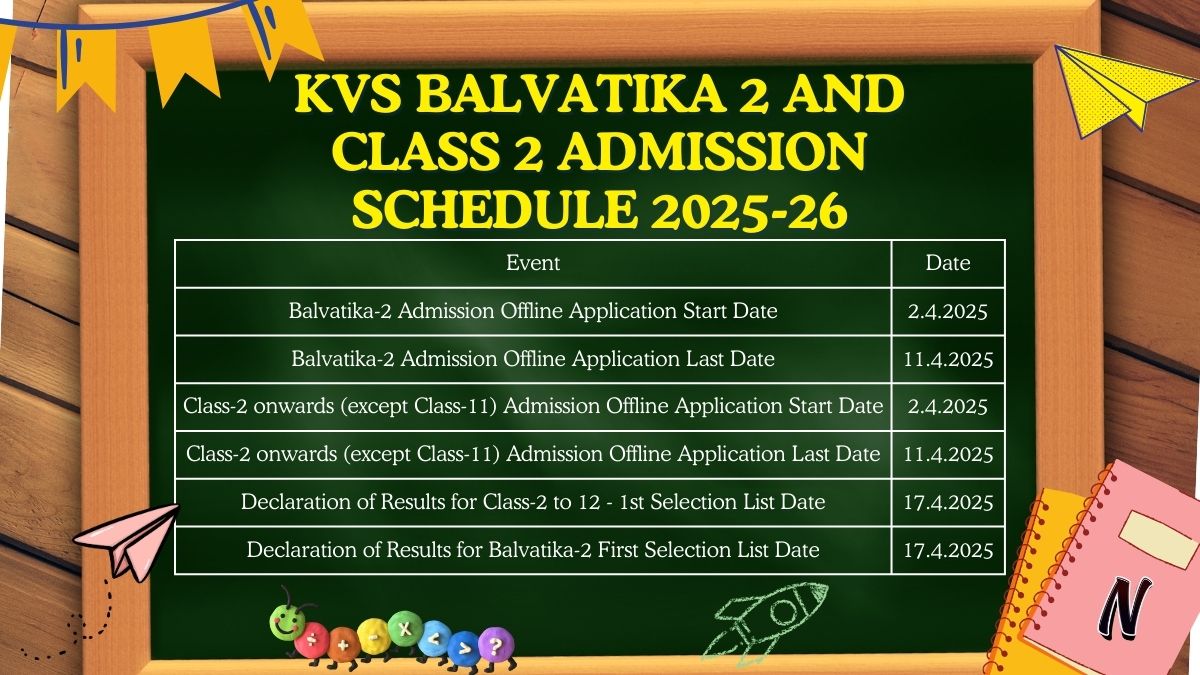 KVS Balvatika 2 and Class 2 Admission Application Last Date
